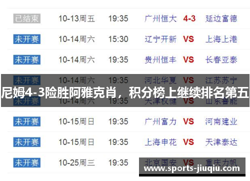 尼姆4-3险胜阿雅克肖，积分榜上继续排名第五